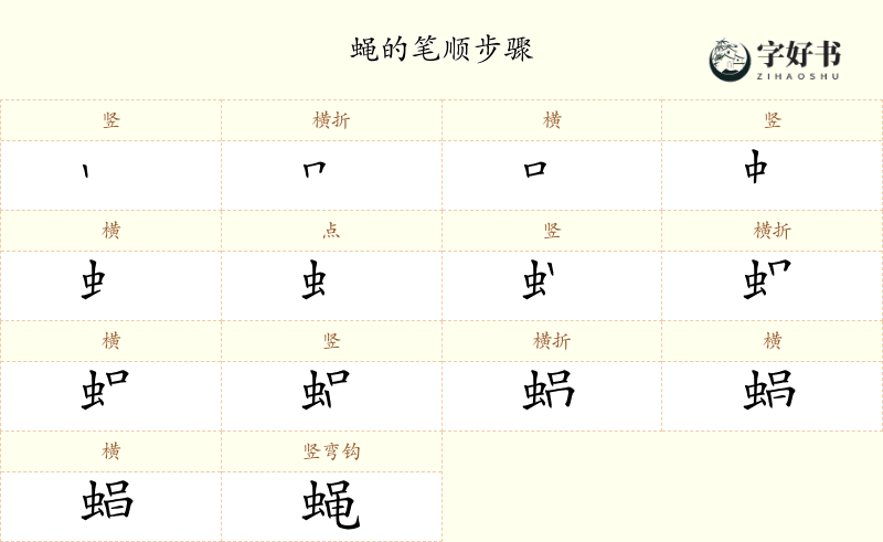 蝇