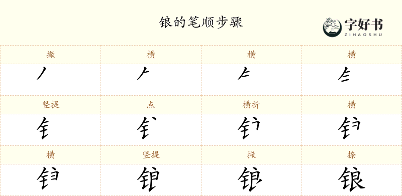 锒