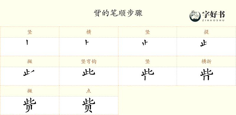 赀