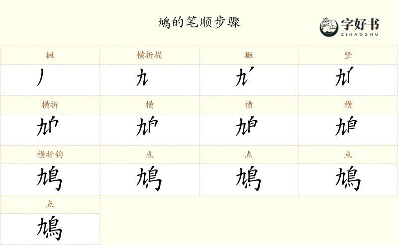 鳩