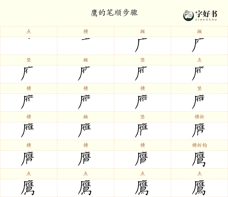 鷹