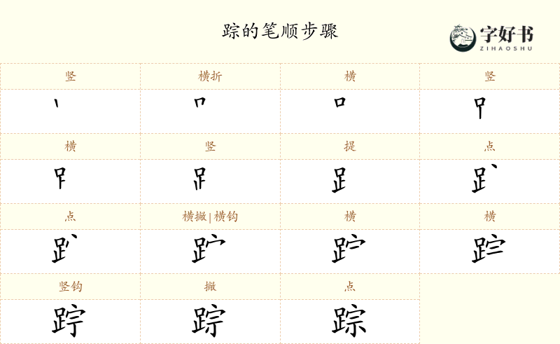 踪