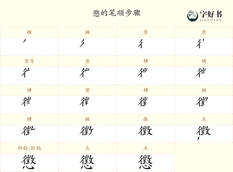 懲