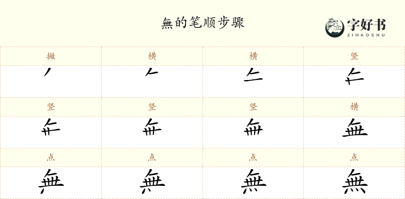 無