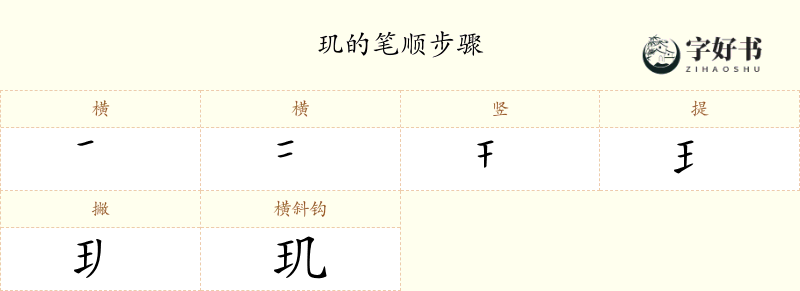 玑