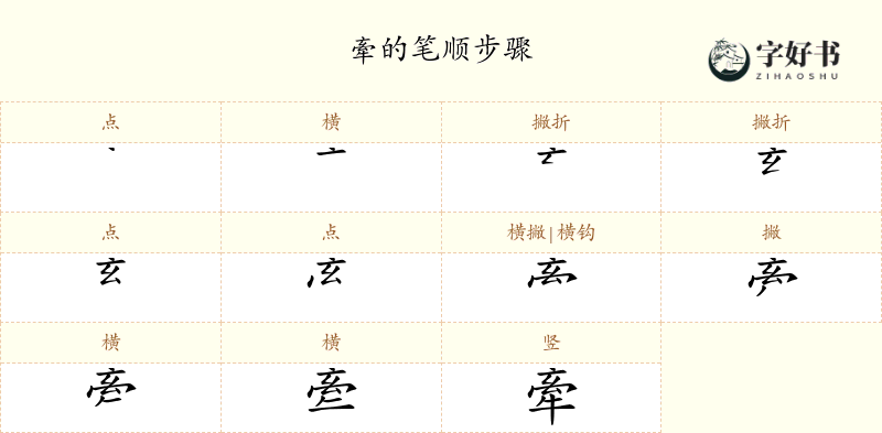 牽
