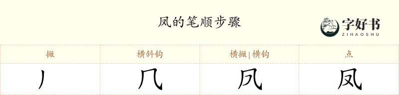 凤