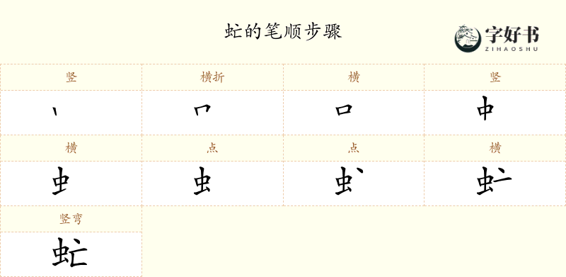 虻