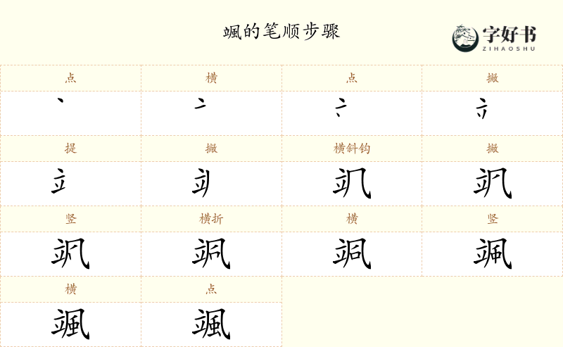颯