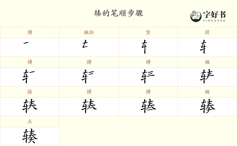 辏