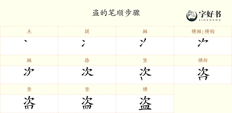 盗