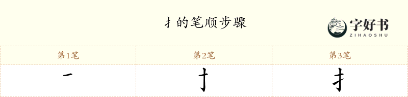 扌