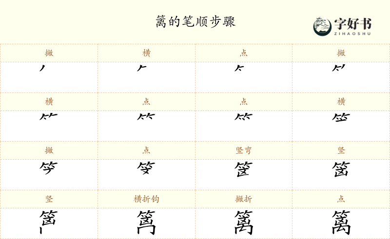 篱