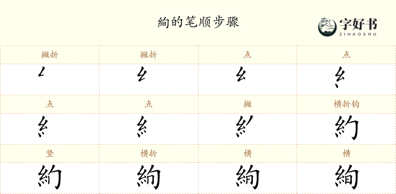 絢