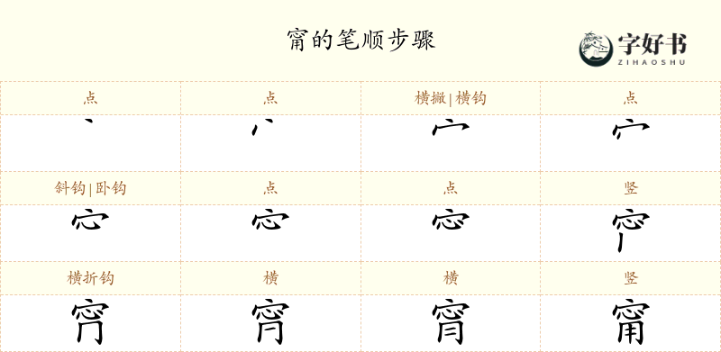 甯