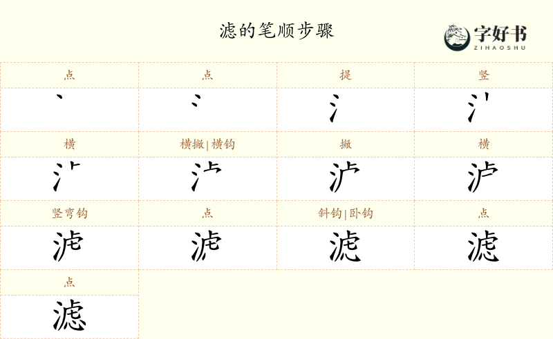 滤
