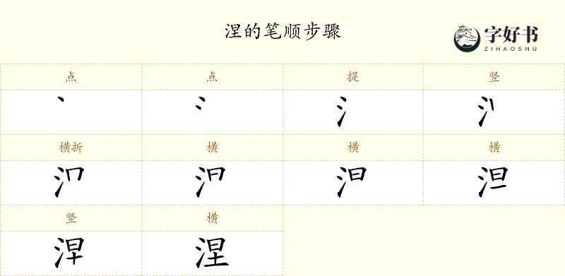 涅