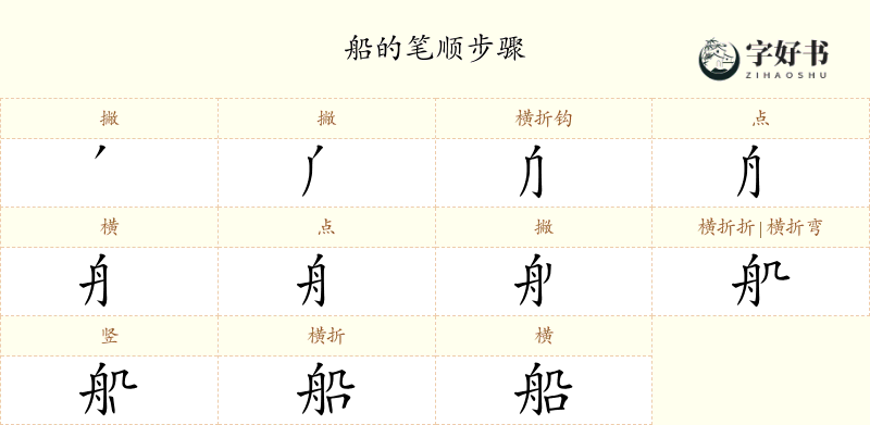 船