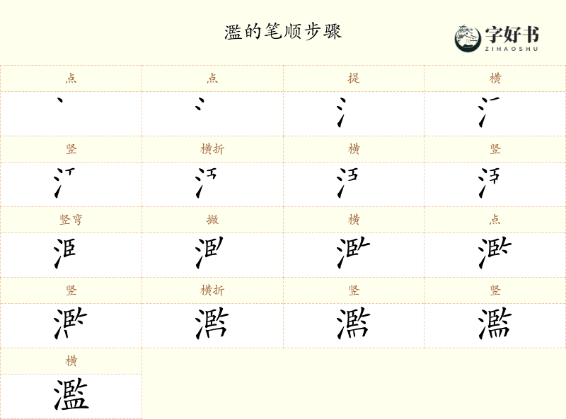 濫