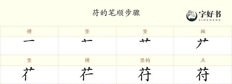 苻