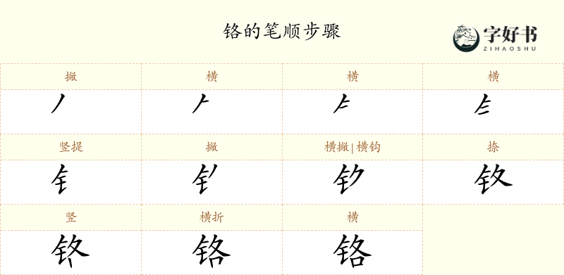 铬