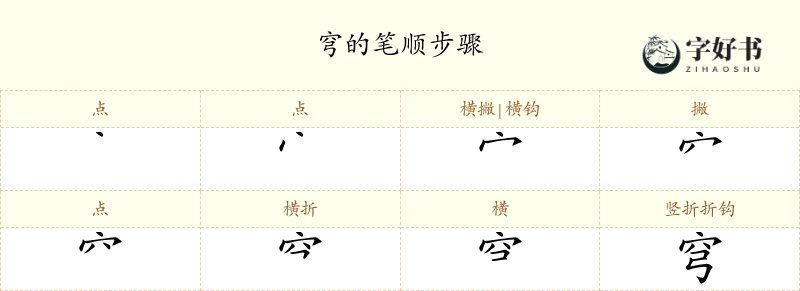 穹