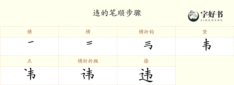 违
