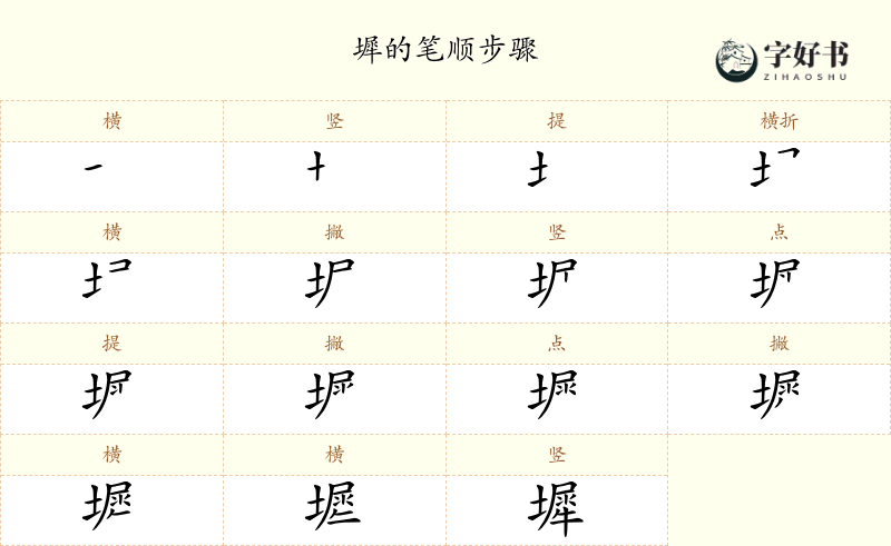 墀