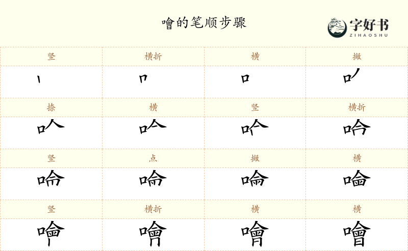 噲