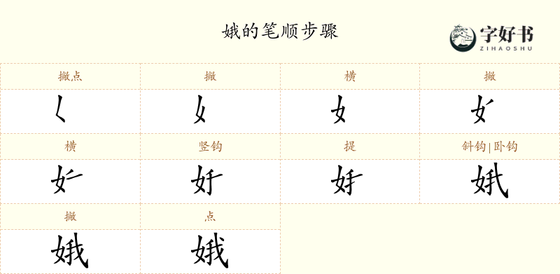 娥