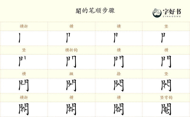 閹