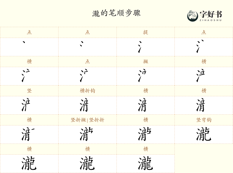 瀧