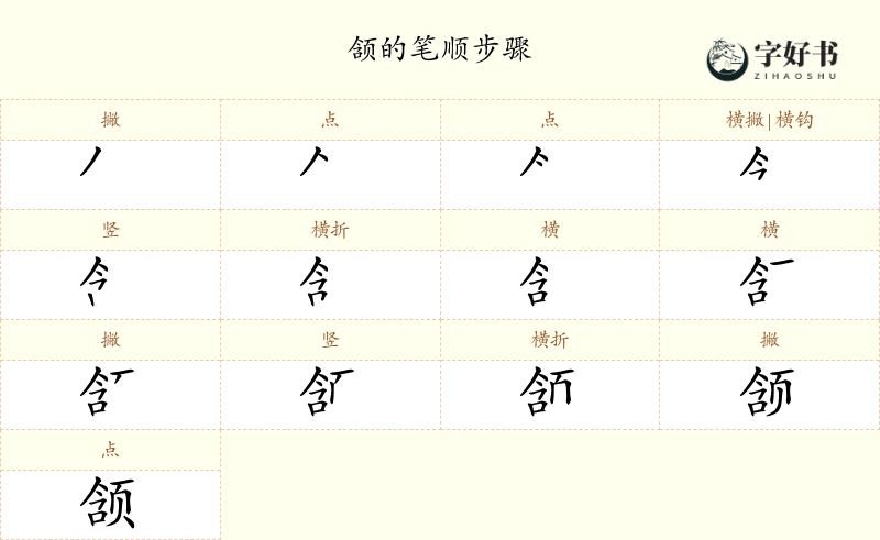 颔