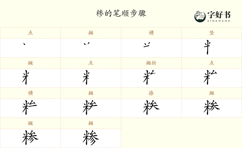 糁