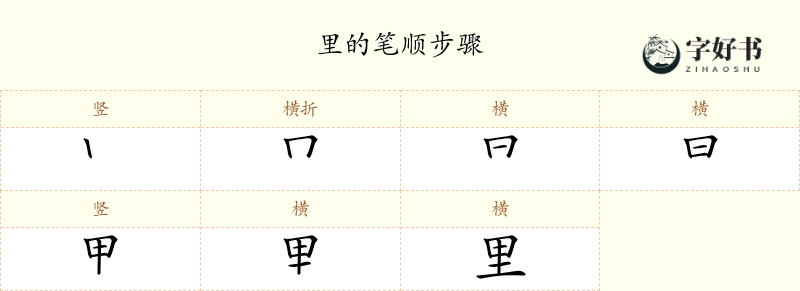 里