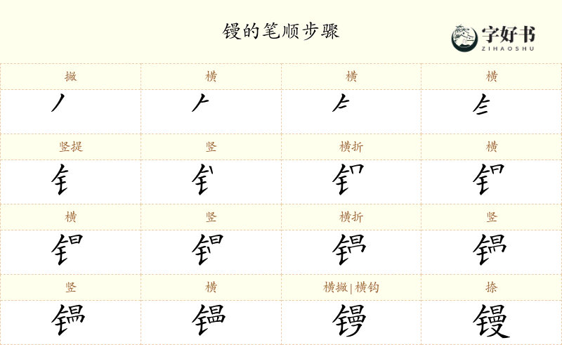 镘