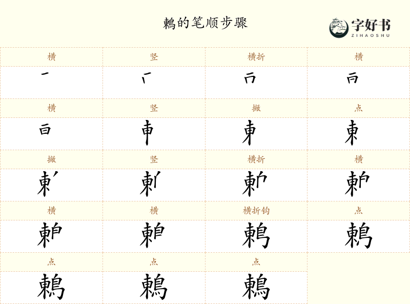 鶇