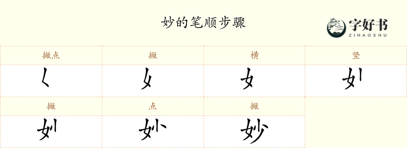 妙