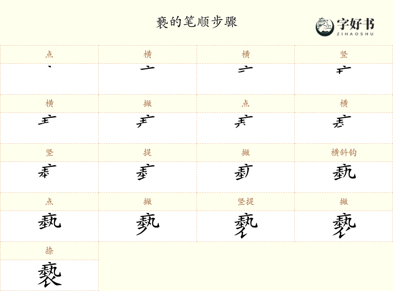 褻