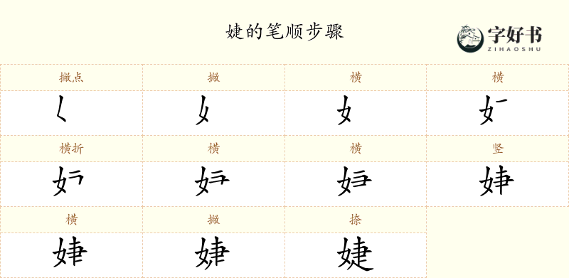婕