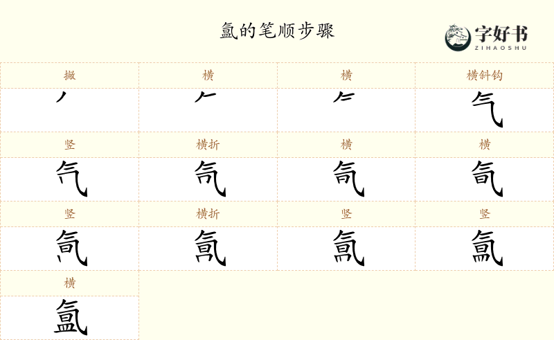 氲