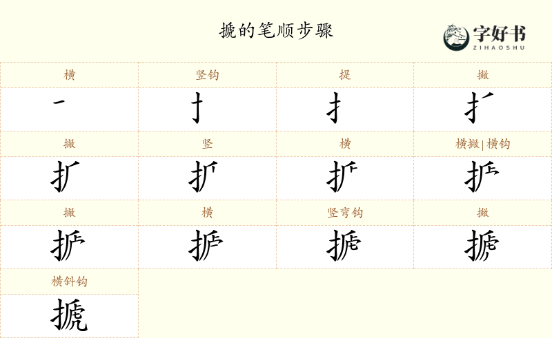 搋