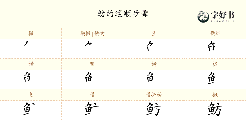 鲂