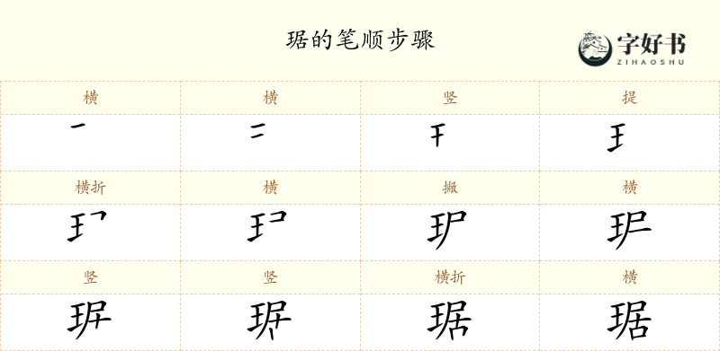 琚