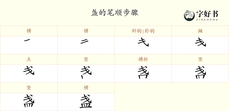 盏