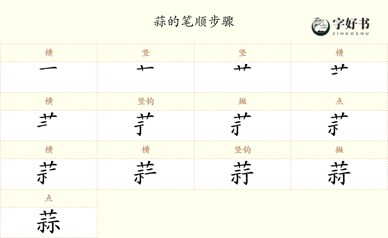 蒜