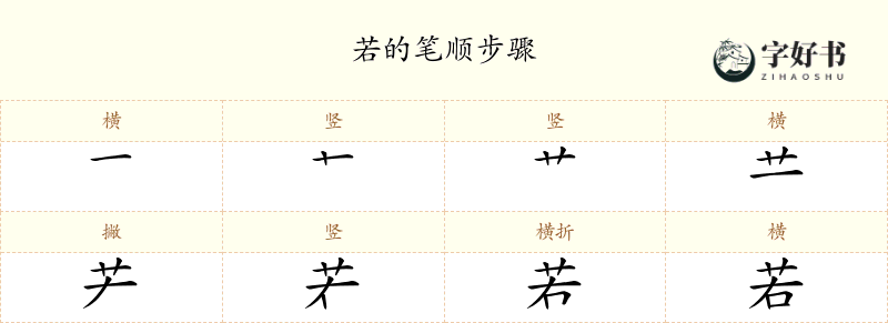 若