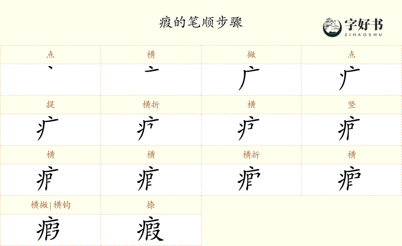 瘕