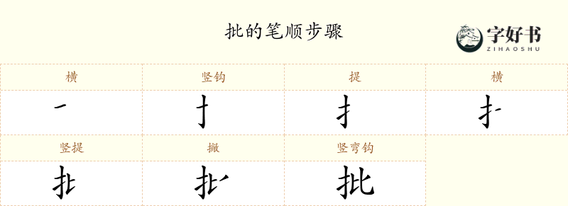 批