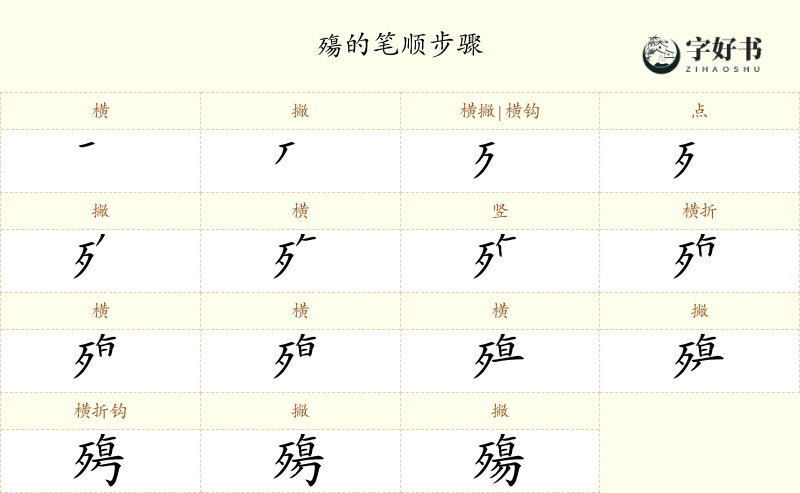 殤